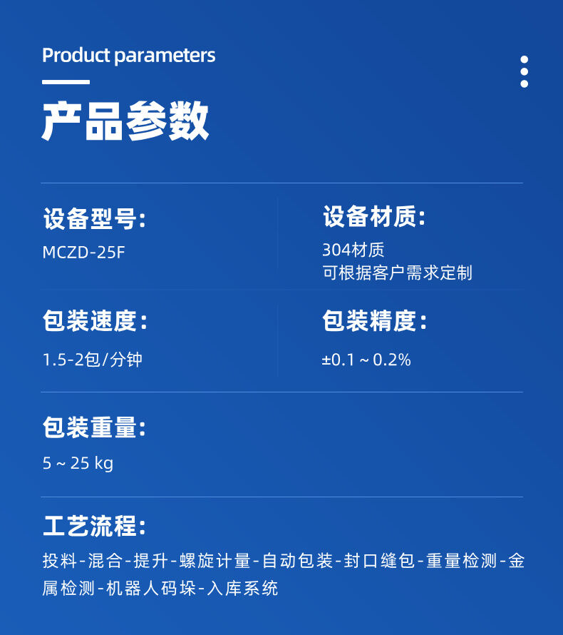 重袋包裝機參數(shù)3.jpg