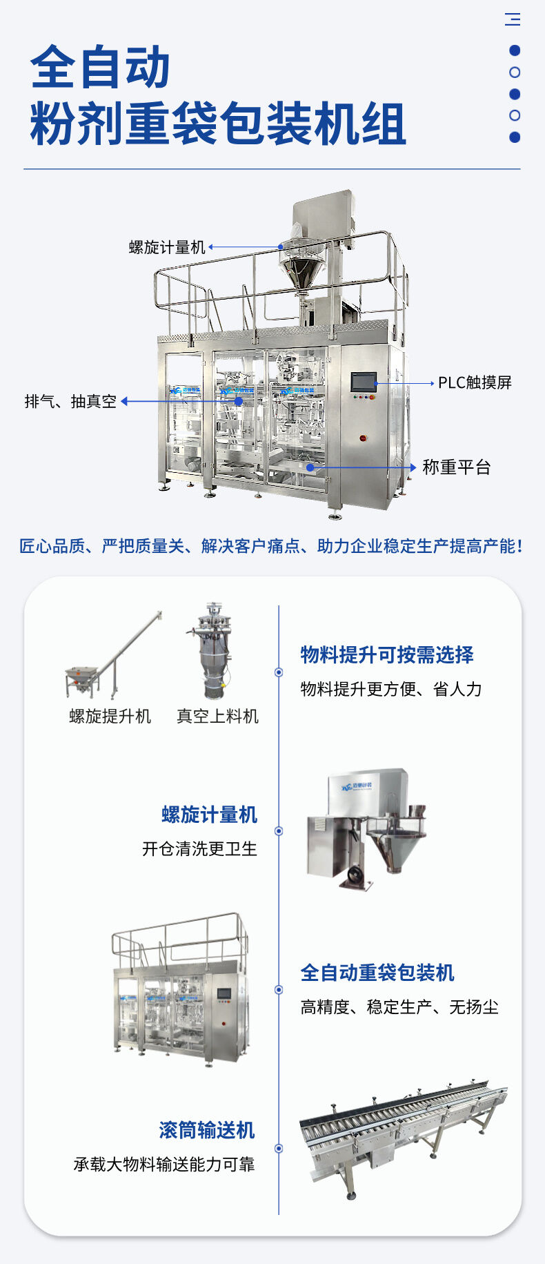 重袋包裝機生產(chǎn)線分解圖4.jpg